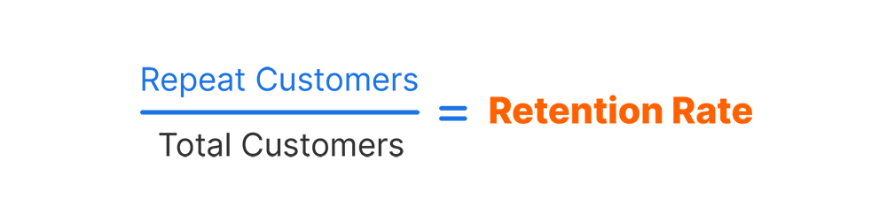 Repeat customers and Retention rate